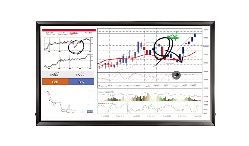 Front view of 86 吋互動觸控數碼顯示屏 86TR3D