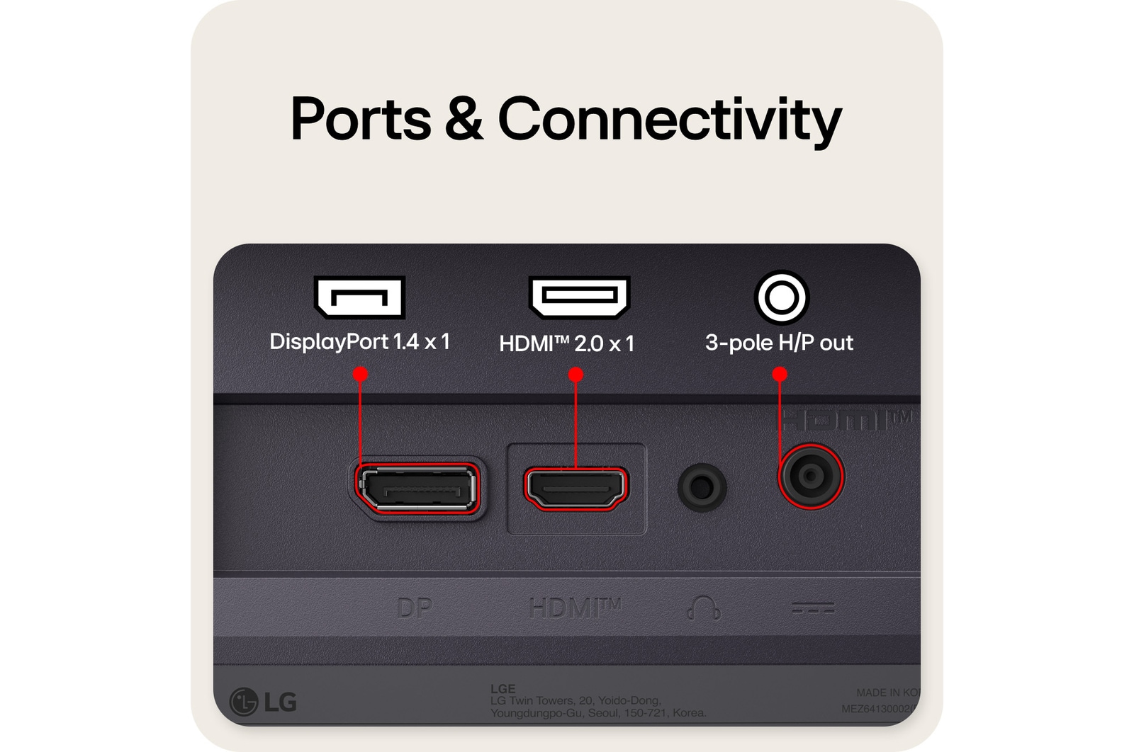 顯示連接埠的遊戲顯示器後視圖,包括一個 HDMI™ 2.1 輸入、一個 DisplayPort 1.4 連接埠,以及 3 極 H/P 輸出。