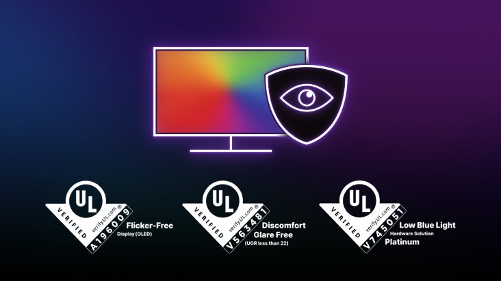 LG OLED的UL認證標誌，讓您的眼睛倍感舒適：UL VERIFIED Flicker-Free Display (OLED)、UL VERIFIED Discomfort Glare Free、UL VERIFIED Low Blue Light Hardware Solution Platinum。