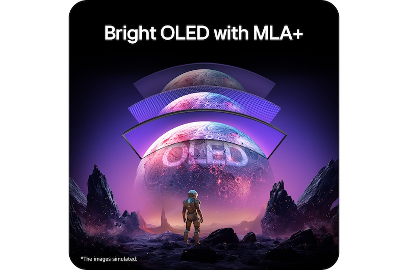 34GX90SB-W 行星影像在 LG OLED 顯示器上顯得更明亮清晰。