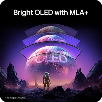 34GX90SB-W 行星影像在 LG OLED 顯示器上顯得更明亮清晰。	
