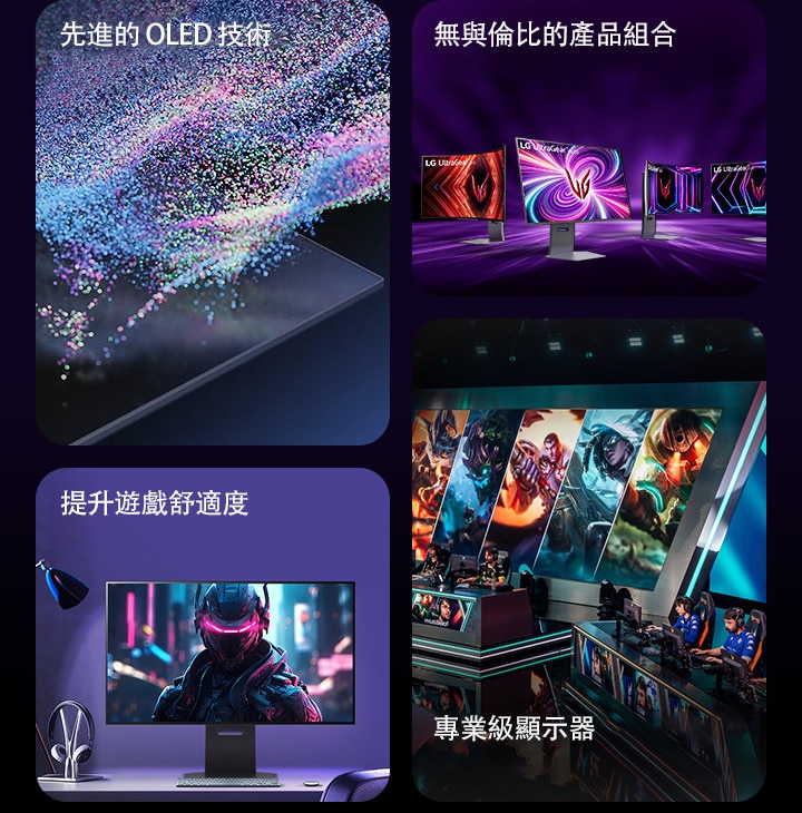 展示 LG OLED 遊戲顯示器主要功能的圖像：先進的 OLED 技術、無與倫比的產品組合、提升遊戲舒適度和專業級顯示器。