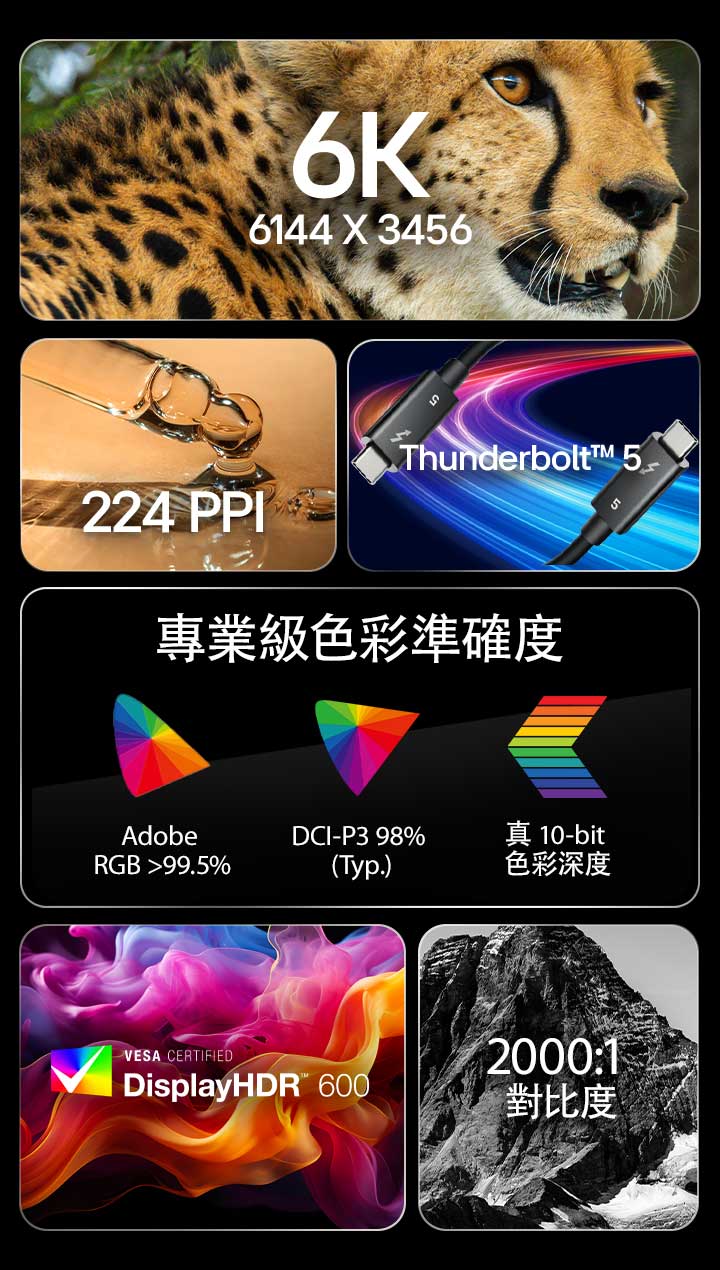 6 張不同影像，文字暗示 UltraFine™ 的主要功能