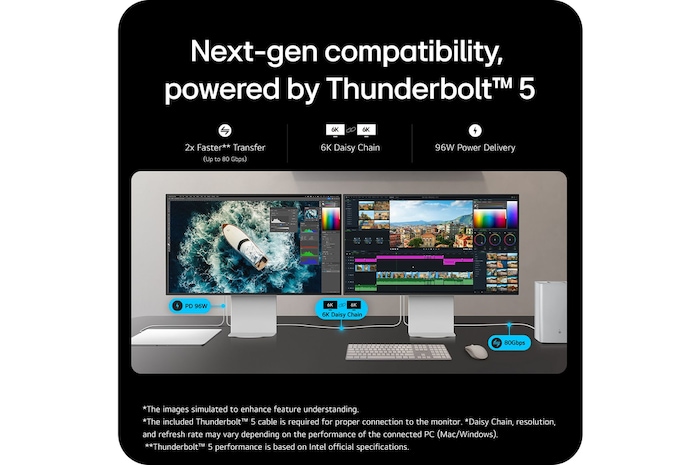 獨特賣點:Thunderbolt™ 5 技術支援新一代兼容性
