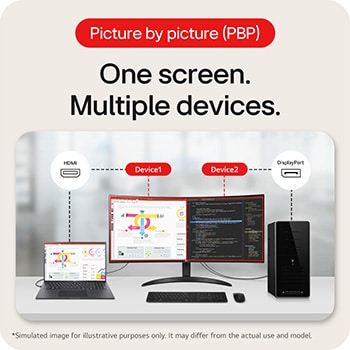 one screen