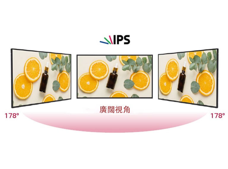 178 度廣闊視角讓您從任何角度都能看到顯示屏內容。
