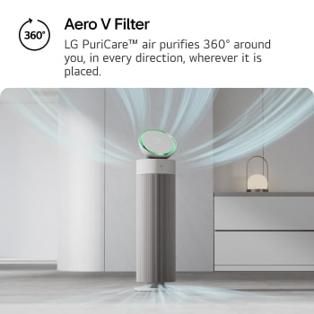 LG PuriCare 空氣清新機放置在簡潔的現代客廳中，藍色氣流圖像展示 360 度空氣淨化。內容如下：「Aero V 濾網」及「LG PuriCare™ 360 度為您提供全方位潔淨空氣。」