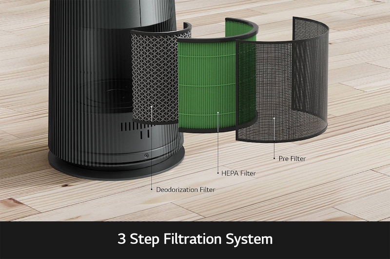 LG PuriCare™ AeroTower 三合一空氣淨化風扇 - 暖風版 (蒼林綠), FH15GPG
