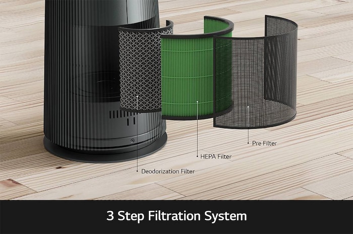 LG PuriCare™ AeroTower 三合一空氣淨化風扇 - 暖風版 (蒼林綠), FH15GPG