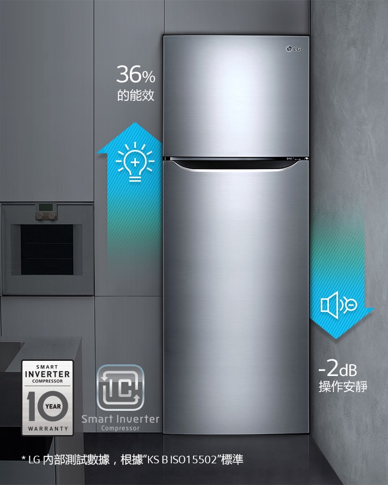 環保智能變頻壓縮機