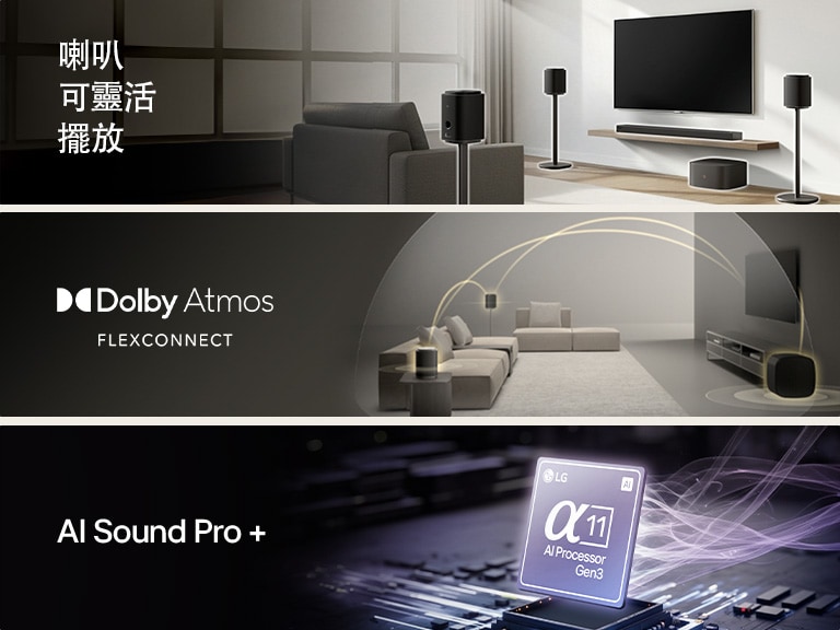 1) LG Sound Suite 置於客廳中,展示靈活的喇叭擺放方式,締造更具沉浸感的家庭音響系統。 2) LG Sound Suite 配備 Dolby Atmos FlexConnect 技術,可偵測每個喇叭的位置,強化環迴立體聲效系統 3) LG alpha 11 Gen3 AI 處理器的特寫畫面呈現發光效果,象徵 AI Sound Pro+ 技術