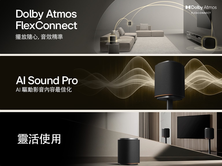 1) LG Sound Suite 配備 Dolby Atmos FlexConnect 技術,可偵測每個喇叭的位置,強化環迴立體聲效系統 2) LG Sound Suite 喇叭發射金色聲波,展示 AI Sound Pro 強化家庭音響系統 3) LG Sound Suite 喇叭搭配電視,強調家庭音響系統的多功能用途