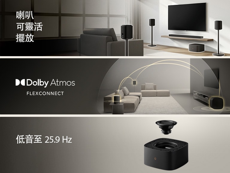 1) LG Sound Suite 置於客廳中,展示靈活的喇叭擺放方式,締造更具沉浸感的家庭音響系統。 2) LG Sound Suite 配備 Dolby Atmos FlexConnect 技術,可偵測每個喇叭的位置,強化環迴立體聲效系統 3) LG Sound Suite W7 低音喇叭的特寫,其驅動單元展現低至 29.5 Hz 的低音性能