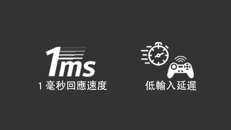 1 毫秒回應速度/ 低輸入延遲的標號