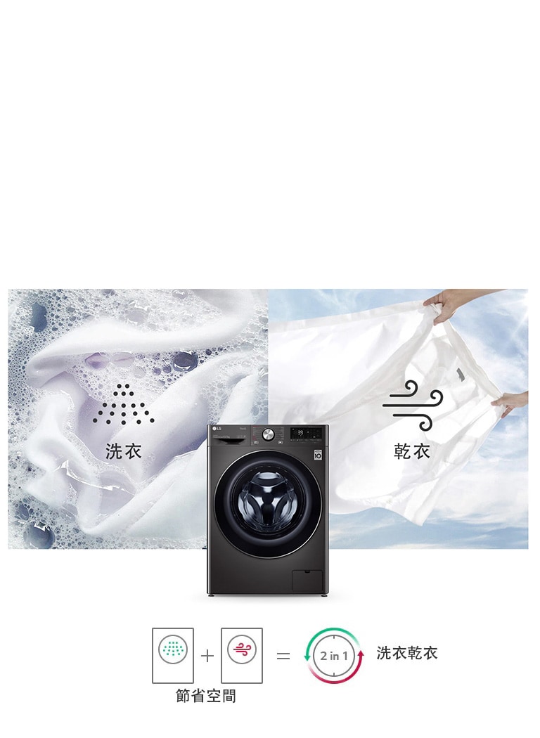 一機包辦洗衣乾衣1