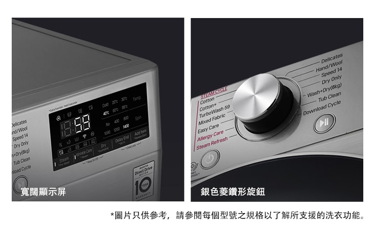 洗衣機左側有寬闊的顯示屏顯示溫度和轉速,右側是銀色旋鈕可選擇不同的洗衣程序。