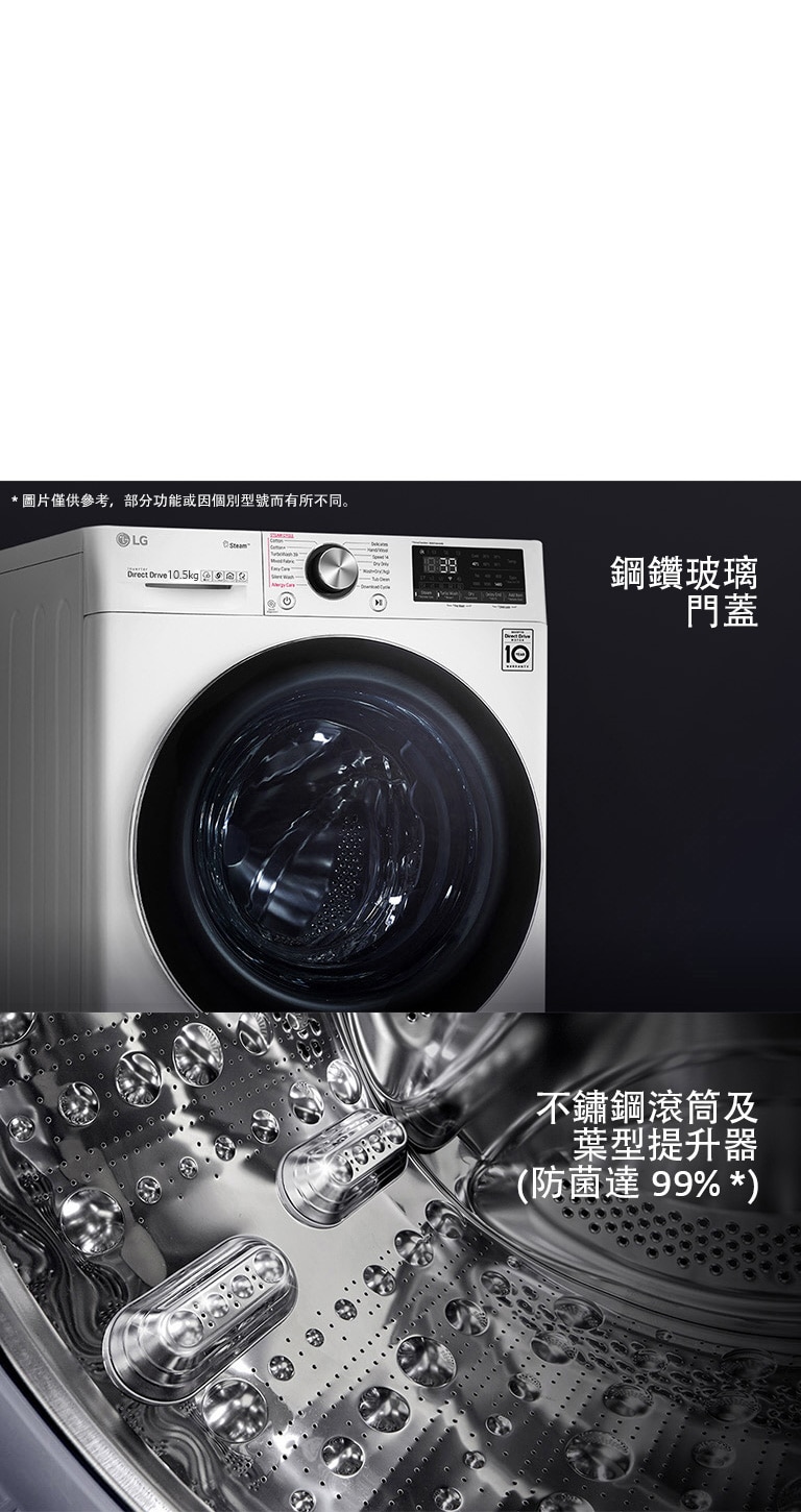 設計可靠耐用、加倍衛生1