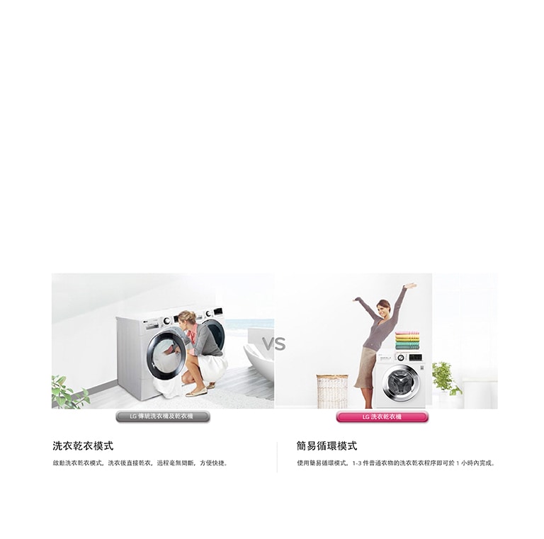 左邊女士正使用LG洗衣乾衣機,右邊女士在LG洗衣機旁伸展雙臂。