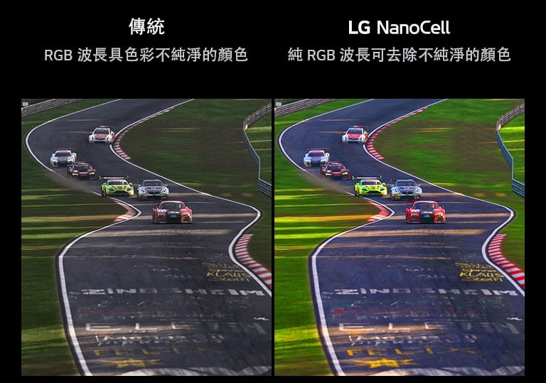 在傳統電視上以低畫質顯示賽車遊戲的場景。 另一半是高畫質的LG NanoCell電視。