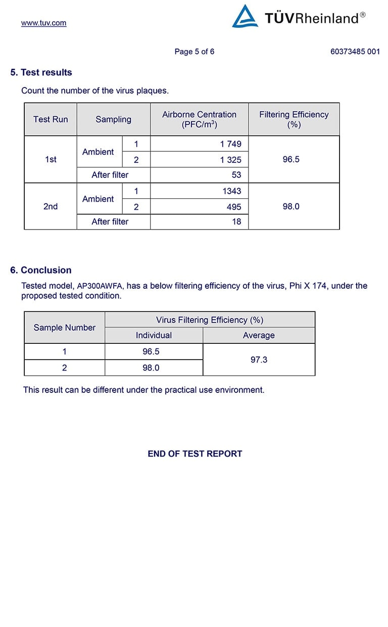 test-report-tuv-virus_5