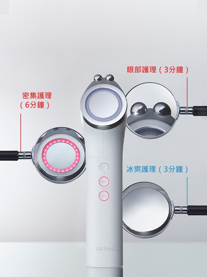  Intensive Multicare 透過三個放大鏡放大部分機身。
