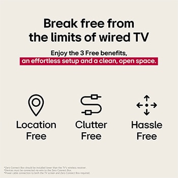 Three icons that represent the 3 Free benefits from LG True Wireless TV. Location-free, clutter-free, hassle-free. Text talks about breaking free from the limits of wired TV and enjoying an effortless setup and clean, open space.