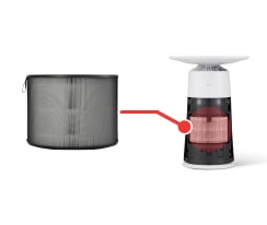 Check which Aero series model you are using and verify the installation location