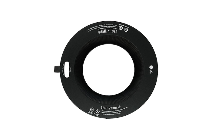 top view