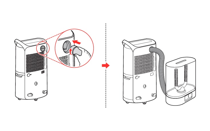 Insert the extension hose and lock it by turning it clockwise until a click is heard After using the product disconnect the parts in the reverse order
