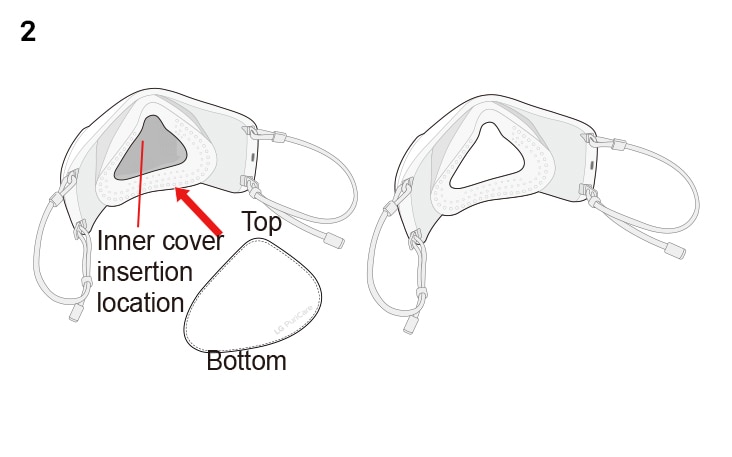 Align the inner cover with the top and bottom as shown, and insert it into the face guard