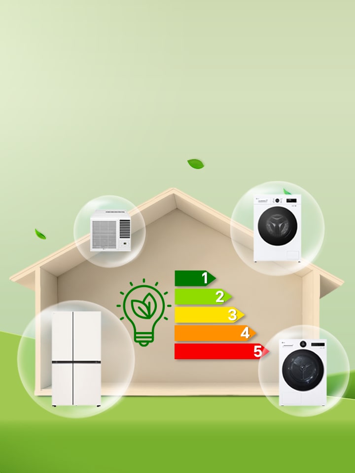 Energy Grade 1 Home Appliance Offer