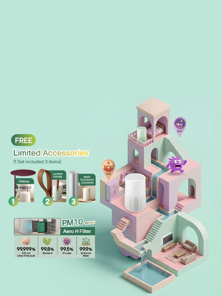 AeroMini Gift Offer