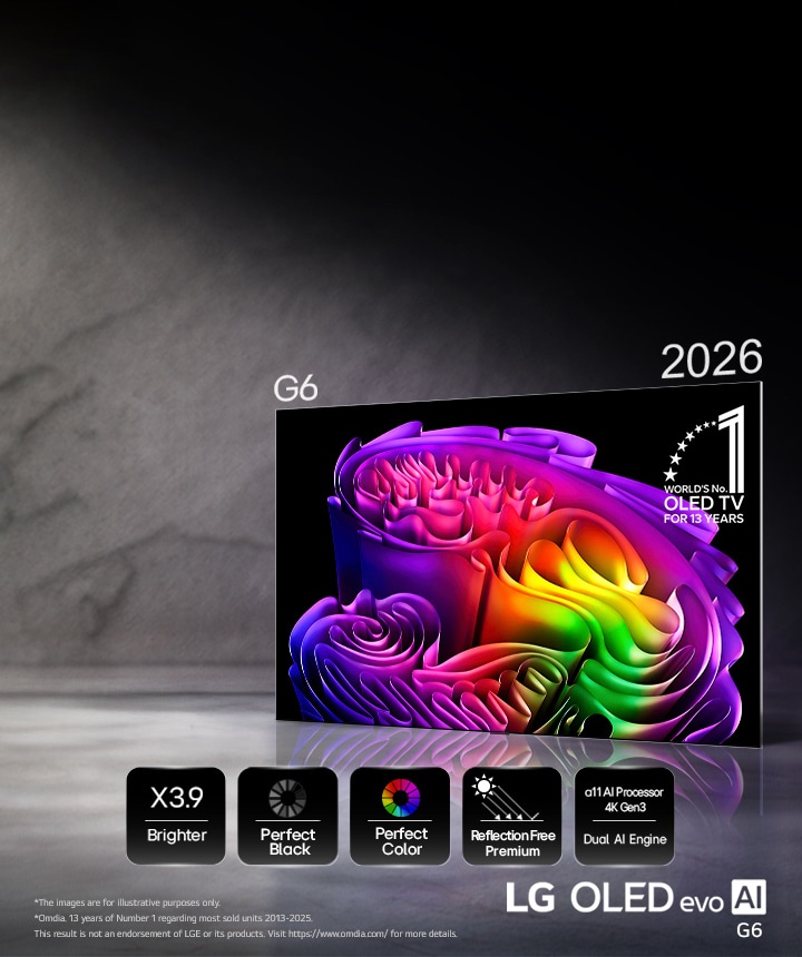 LG OLED evo AI G6, powered by Hyper Radiant Color Tech, displays a vivid abstract paper art image on screen with icons for X3.9 Brighter peak brightness, Perfect Black, Perfect Color, α11 AI Processor 4K Gen3 Dual AI Engine, and Reflection Free Premium.
