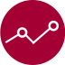 Monitoring