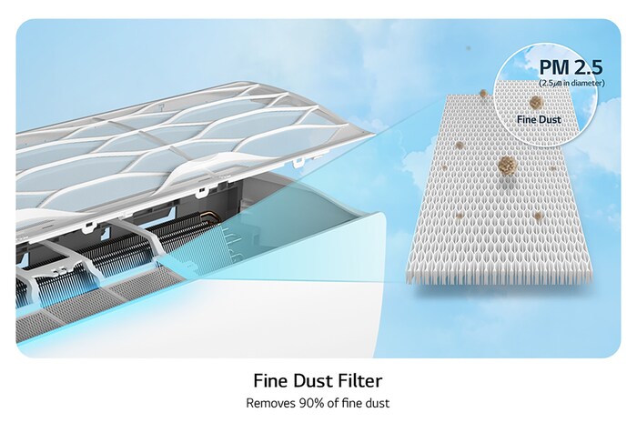 Fine Dust Filter