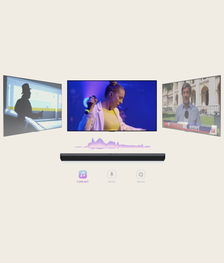 LG Soundbar is showing three different TV screens. The one directly above first plays a music concert with a woman singing. The TV screen showing a news broadcast moves to the middle and starts playing. Then, the TV screen showing an action scene with a woman running up the stairs moves to the middle and starts playing. In between the TV and soundbar, there is a soundwave changes color whenever the tv screen switches to one another, correlating to the genre.