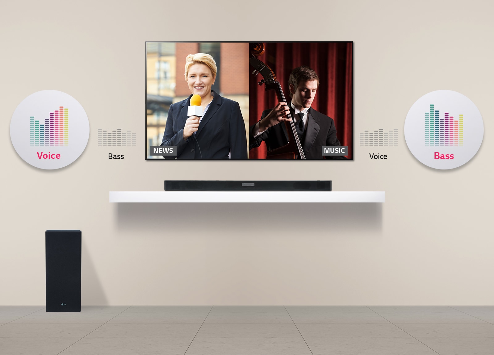 360W 2.1ch Wireless Sound Bar - SK5 | LG Hong Kong