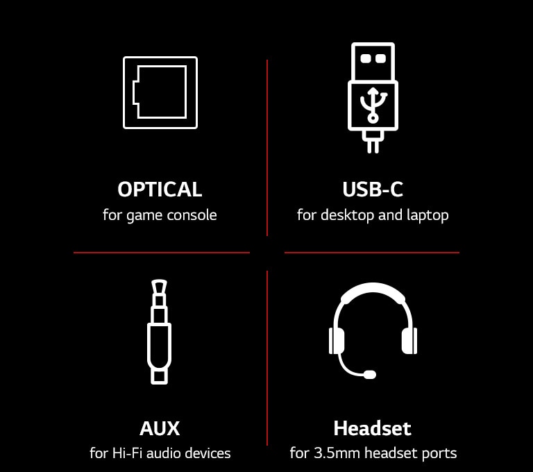 A collection of pictograms of Optical, USB-C, AUX cable, and headset. There is a text saying Optical for game console, USB-C for desktop and laptop, AUX for Hi-Fi audio devices, and Headset for 3.5mm headset ports right under each pictogram icon.