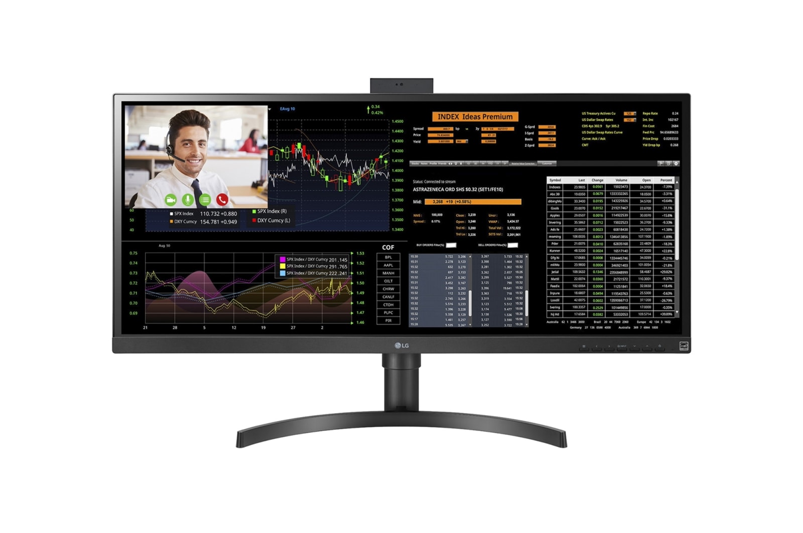 LG 34" UltraWide™ All-in-One Thin Client (non OS), 34CN650N-6A