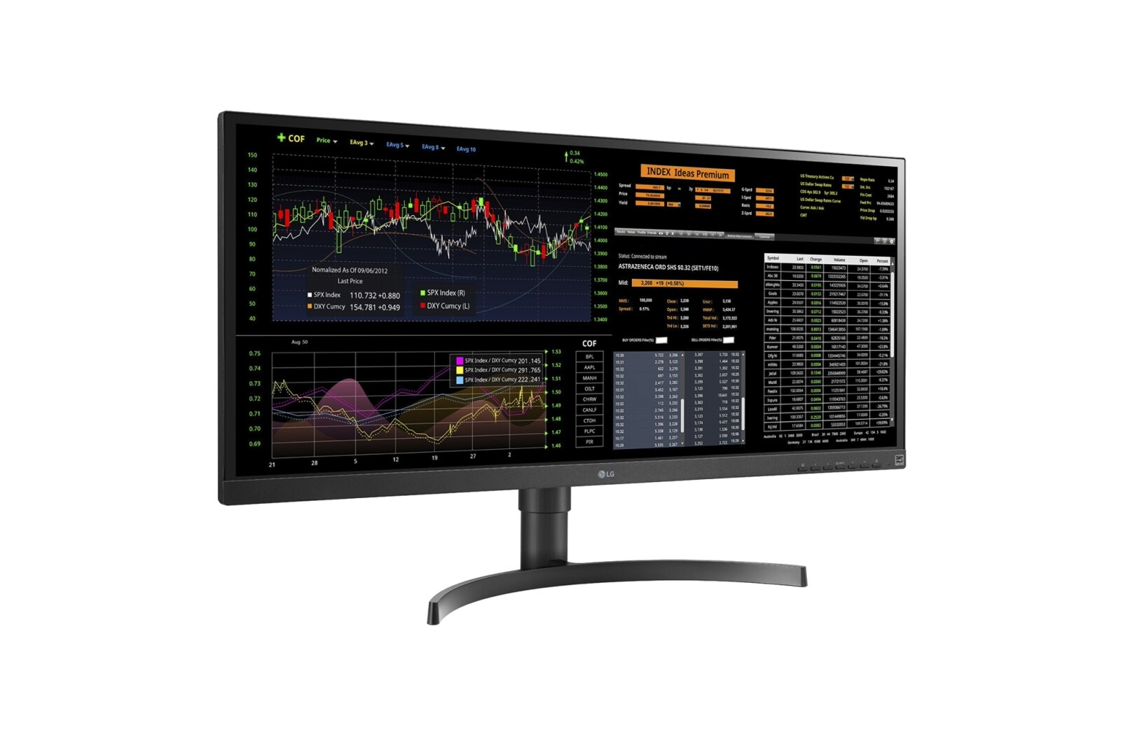 LG 34" UltraWide™ All-in-One Thin Client (non OS), 34CN650N-6A