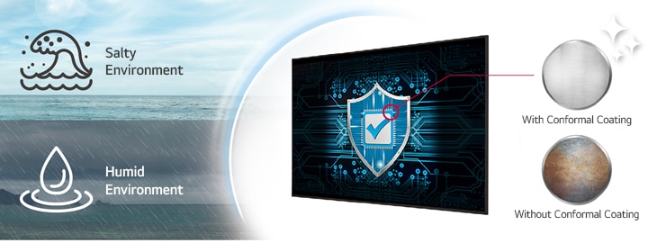 The UH5Q has conformal coating to protect the display even in salty or humid environments.
