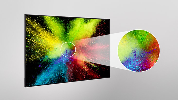 Presenting vivid and lively screen quality by magnifying part of the display’s content.