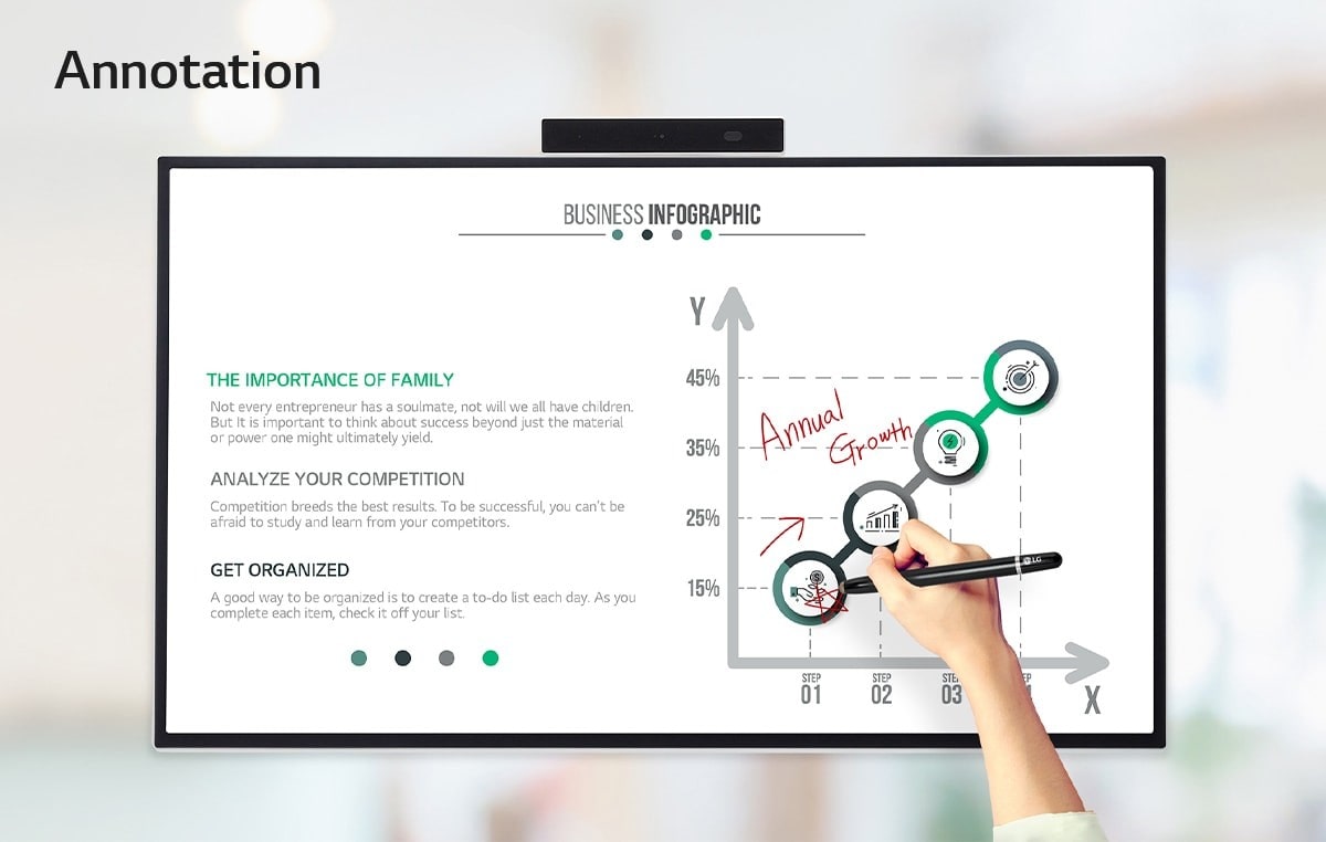 Several people are discussing and sharing their ideas using the LG One:Quick Flex. A person is taking notes on the data displayed on the One:Quick Flex screen with a dedicated touch pen. The image sent from the LG One:Quick Flex is shown on a woman's cell phone.