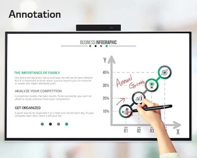 Several people are discussing and sharing their ideas using the LG One:Quick Flex. A person is taking notes on the data displayed on the One:Quick Flex screen with a dedicated touch pen. The image sent from the LG One:Quick Flex is shown on a woman's cell phone.