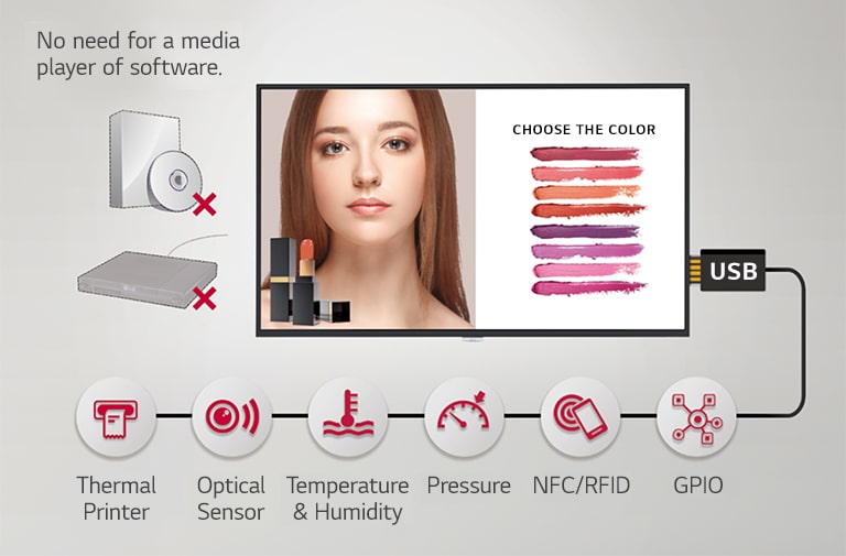 Various Sensor Applications.