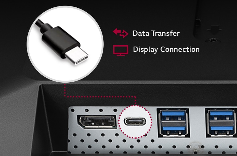 Data Transfer, Display Connection by USB Type-C™ connection.
