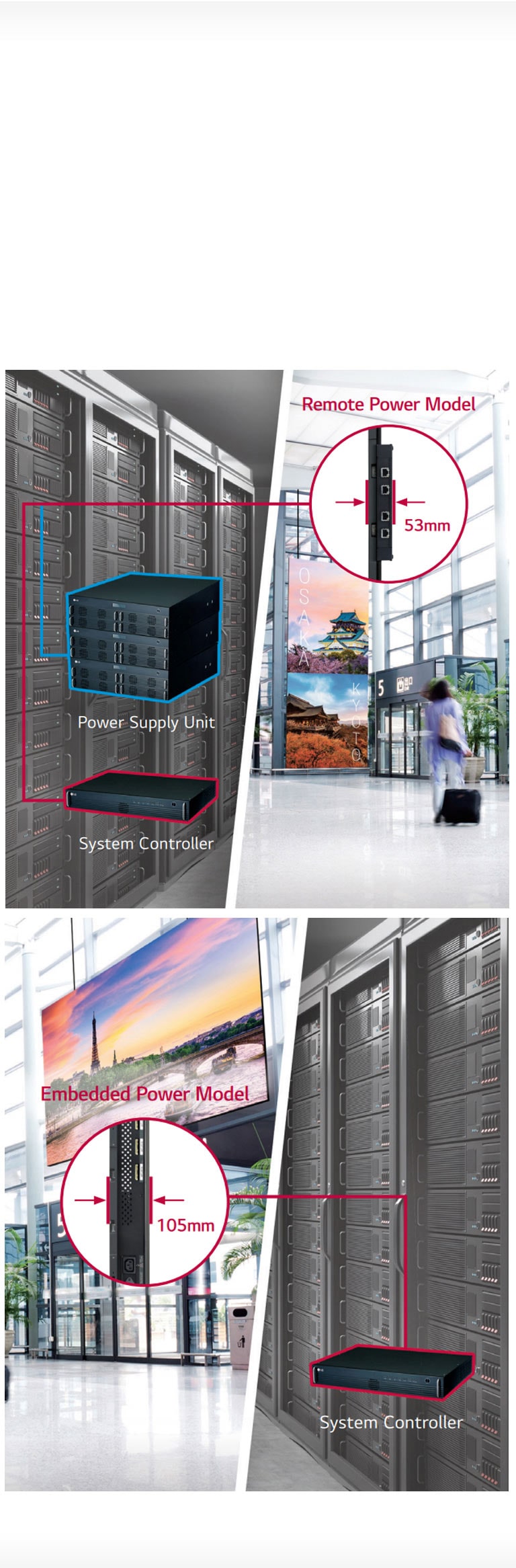 SELECTABLE TWO PRODUCT TYPES