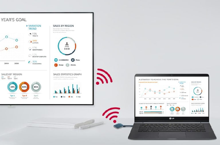 SoftAP function makes it easy for USB dongle device and signage to be connected without additional transceiver.