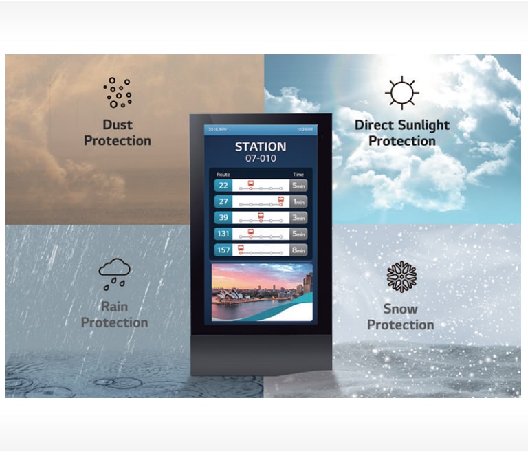 Protection assurée avec le design IP561