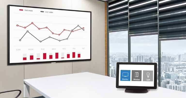 This is one of meeting room with the signage and one of AV control system which helps users control the UM3DG-H series.